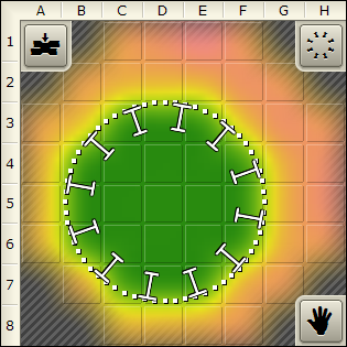 Figure 11. C-scan area