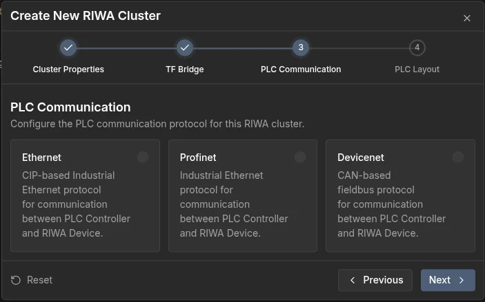 RIWA Configurations | Tessonics