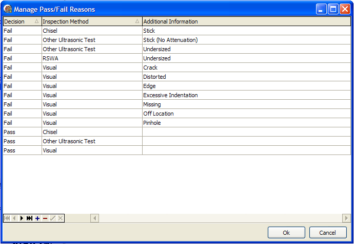 Reason manager