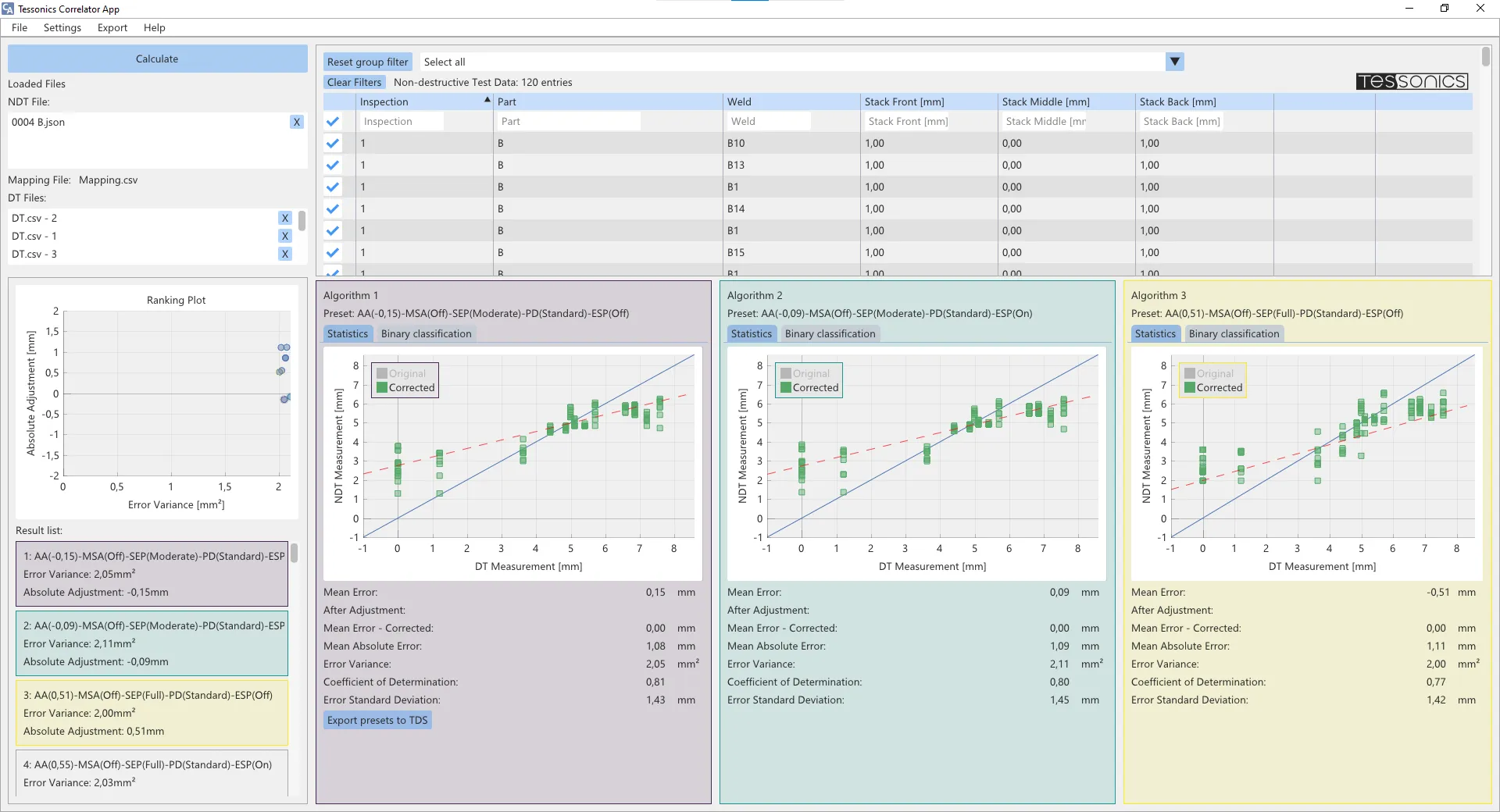 Main Window - Example sets