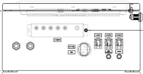 Panel I/O