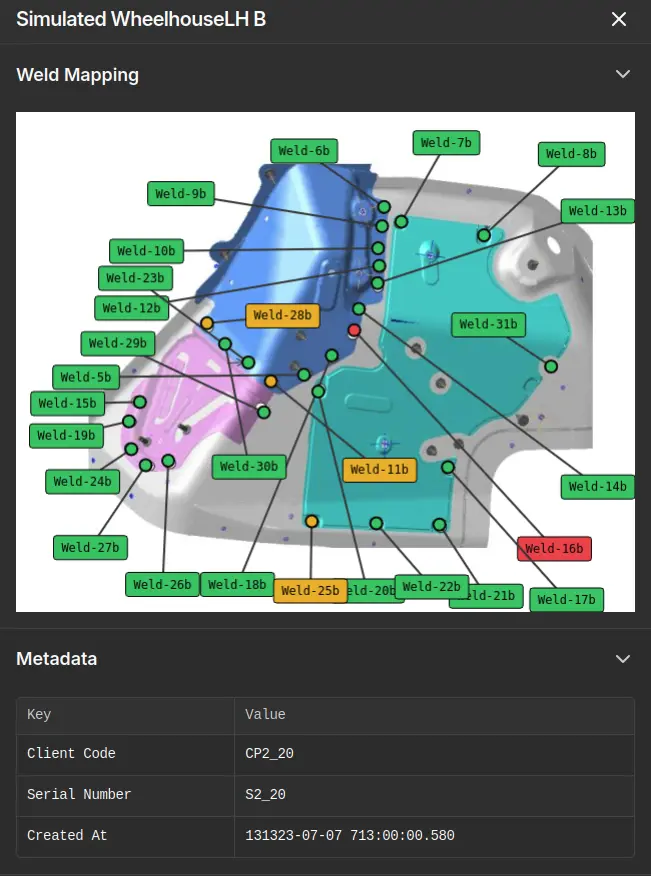 part_sum