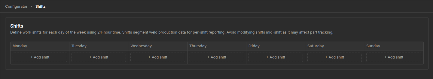 Shiftd Shifts | Tessonics