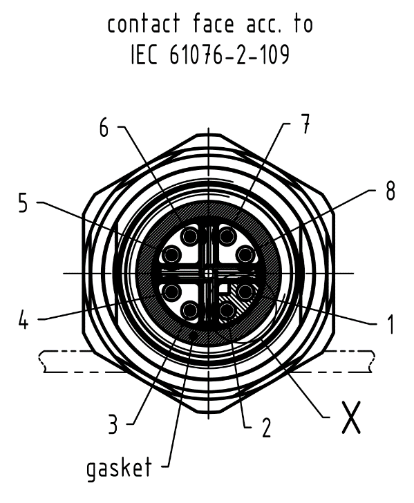 ethernet connector pinout