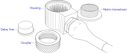 Parts of RSWA transducer